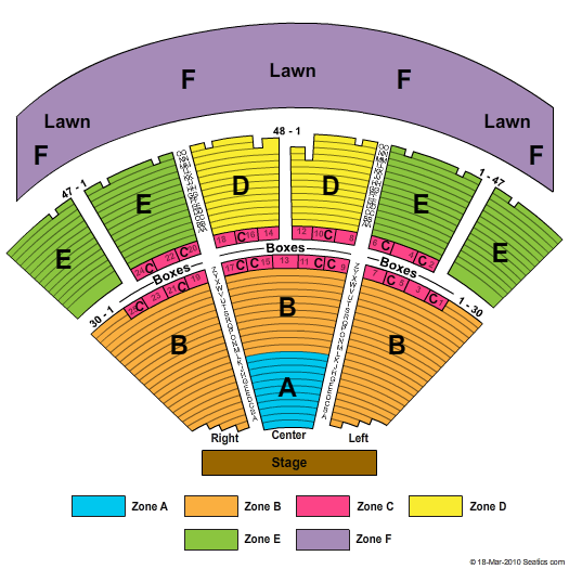Ravinia Pavilion End Stage Zone Seating Chart